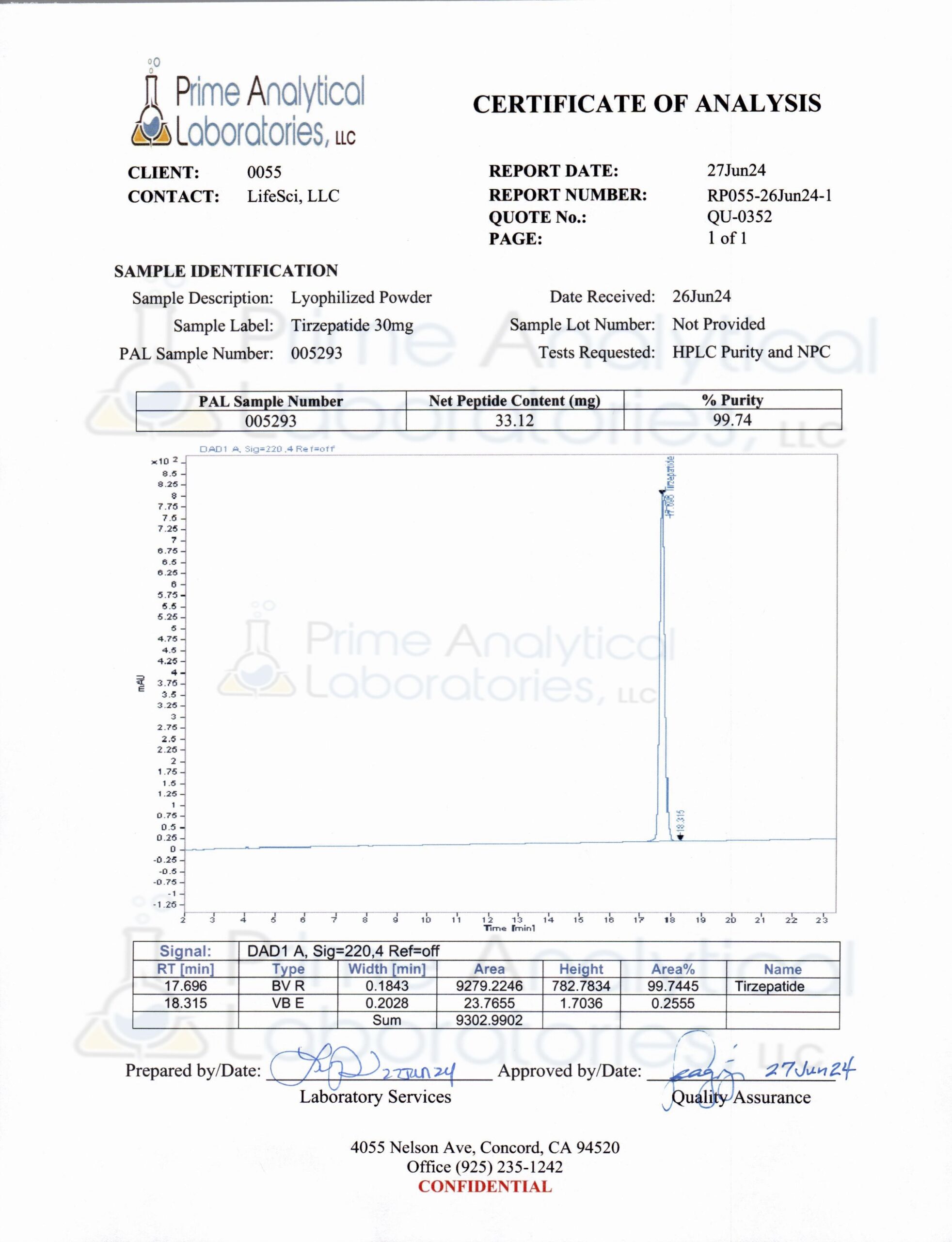 coa-02-tirzepatide-30mg