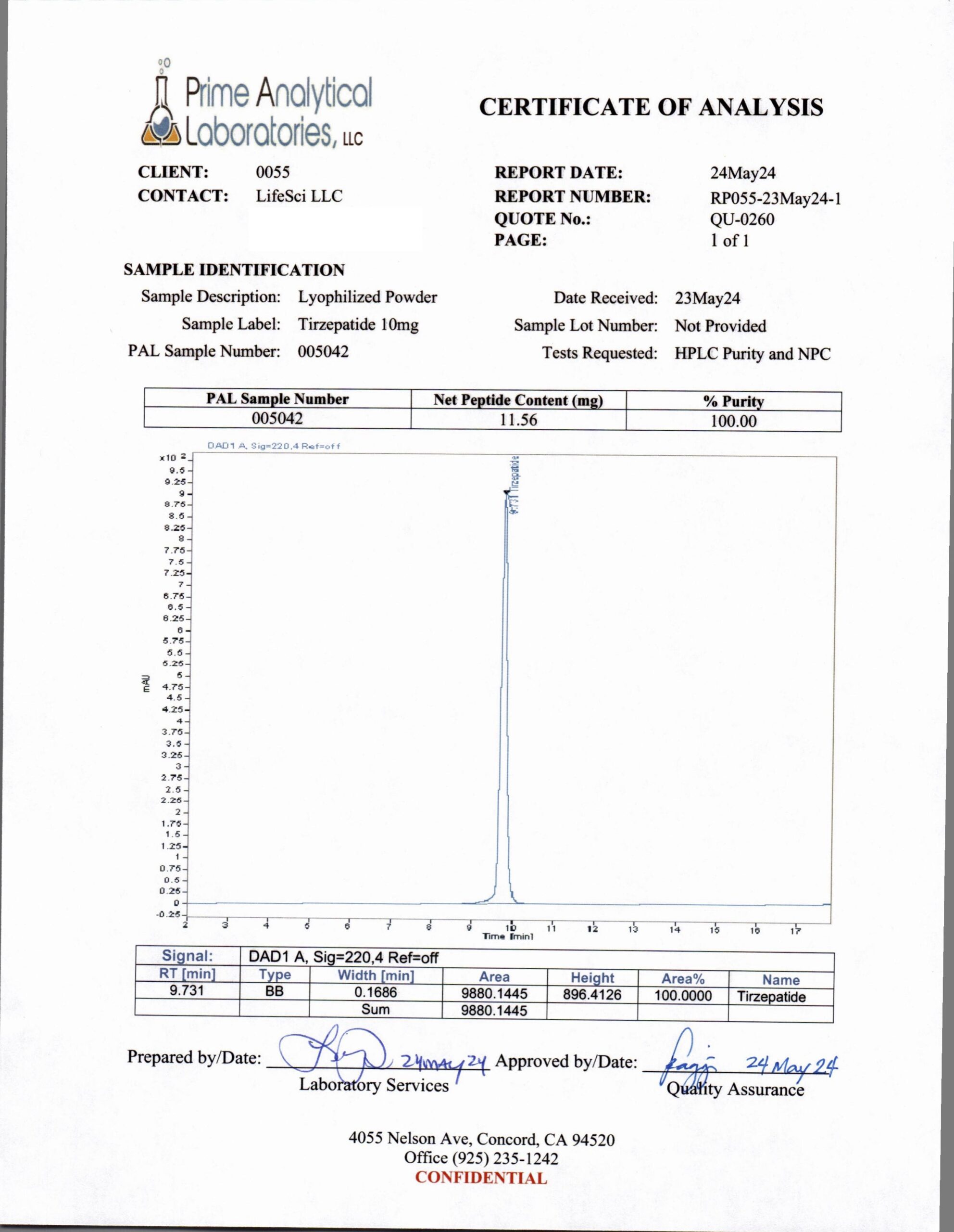 coa-10-tirzepatide-10mg